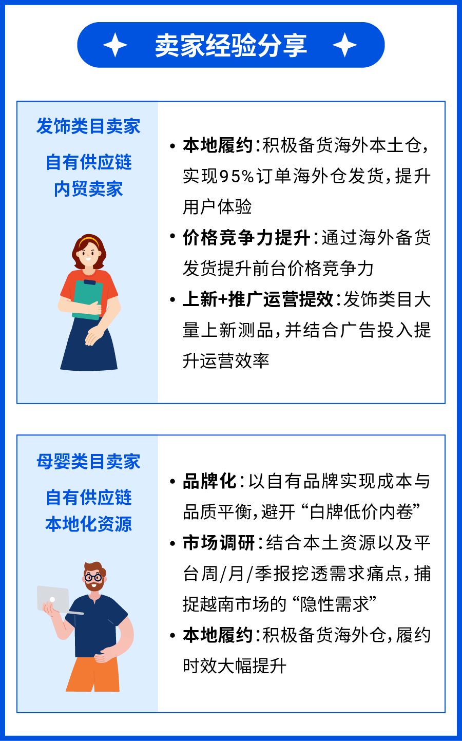 越南电商市场潜力无限, 三方仓最新激励加码上线! 6 越南电商市场潜力无限, 三方仓最新激励加码上线!