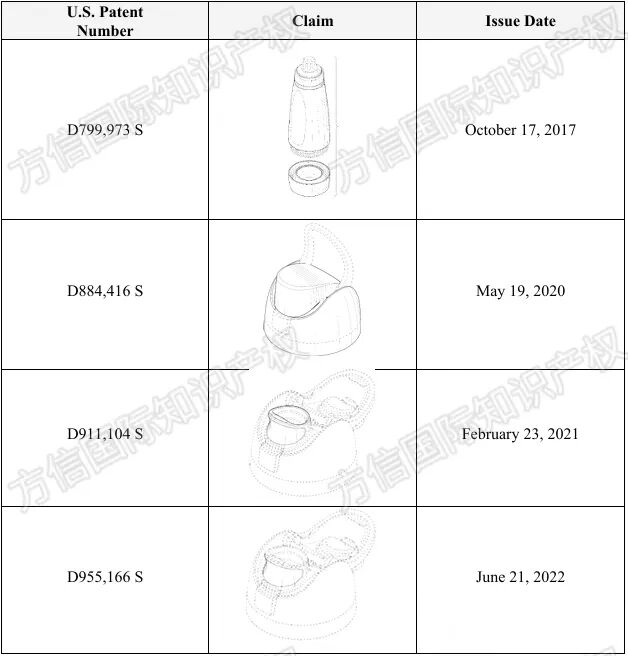 25-cv-25914，涉案129家！Blender Bottle杯具成侵权重灾区！