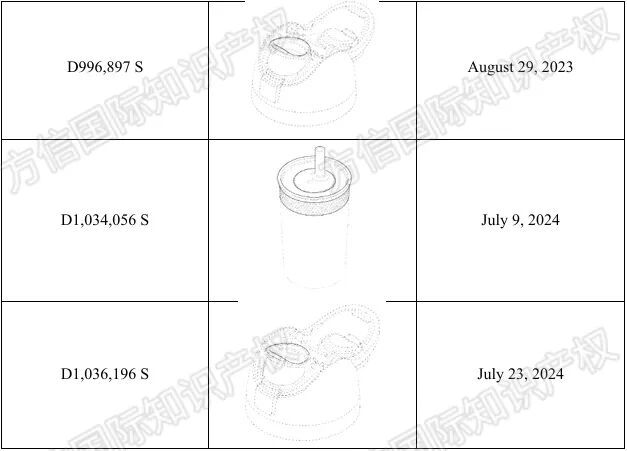 25-cv-25914，涉案129家！Blender Bottle杯具成侵权重灾区！