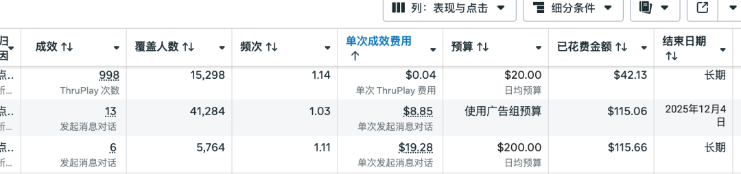 facebook主页直播广告投放记录