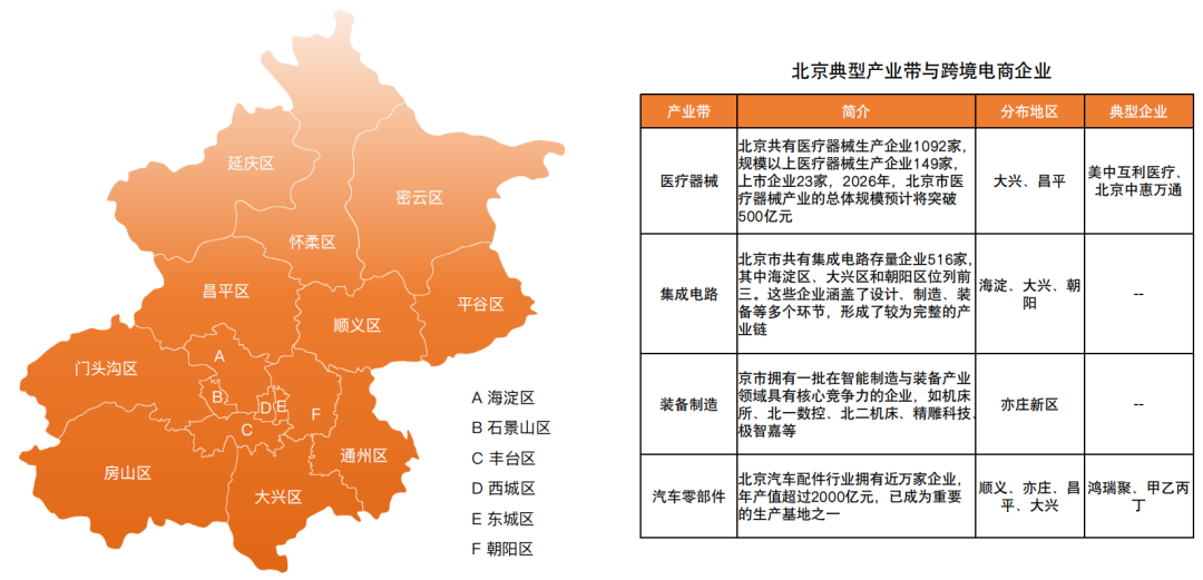 跨境电商最狠干货,是这份全国产业带地图!赶紧收好! 30 跨境电商最狠干货,是这份全国产业带地图!赶紧收好!