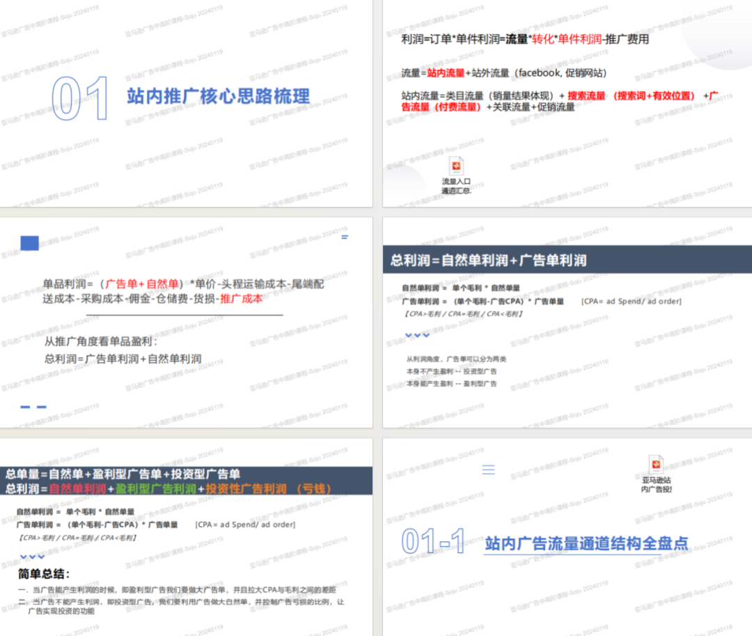 亚马逊新功能，能救你一整条链接！