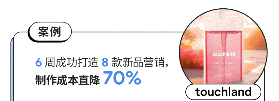 Google AI 如何助力出海品牌用本地思维,做全球生意! 7 Google AI 如何助力出海品牌用本地思维,做全球生意!