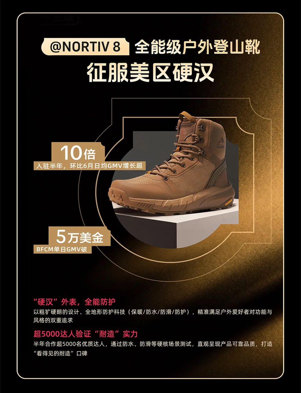 迈向出海新主场!TikTok Shop跨境POP2025年度好案例重磅发布 15 迈向出海新主场!TikTok Shop跨境POP2025年度好案例重磅发布