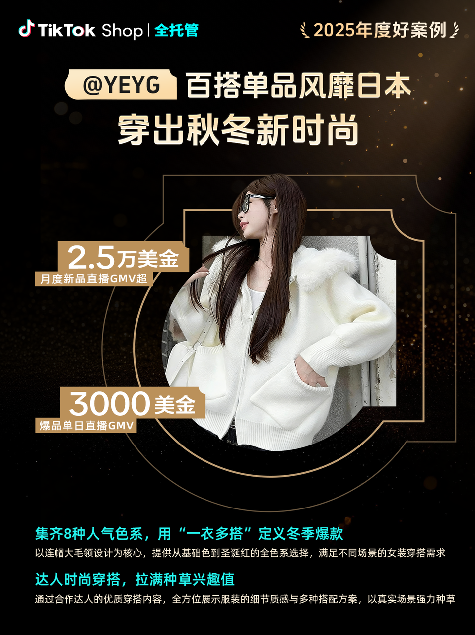 TikTok Shop全托管2025年度好案例丨加速爆发，一站式好货卖全球