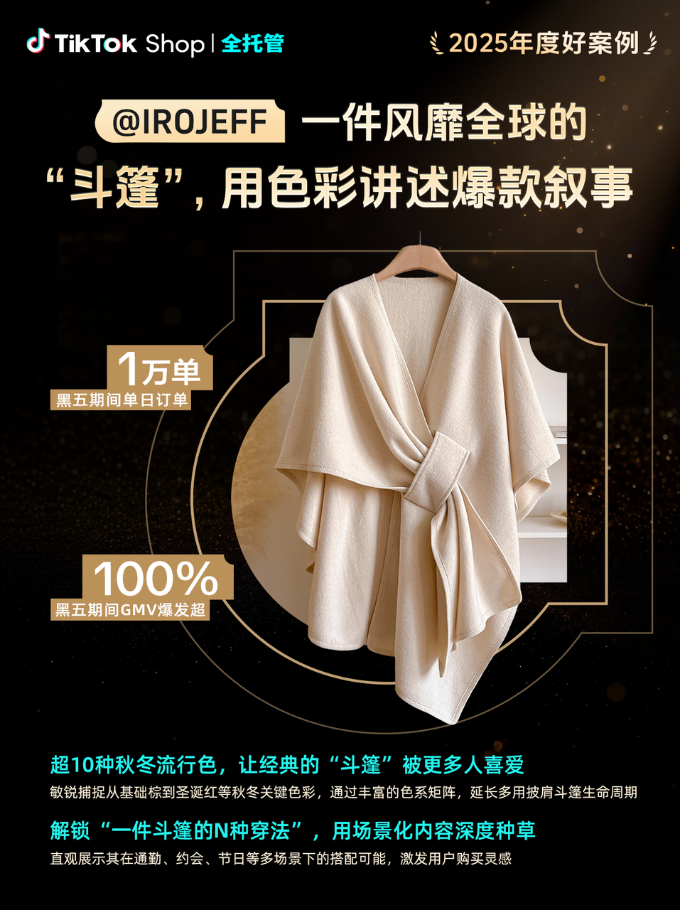 TikTok Shop全托管2025年度好案例丨加速爆发，一站式好货卖全球