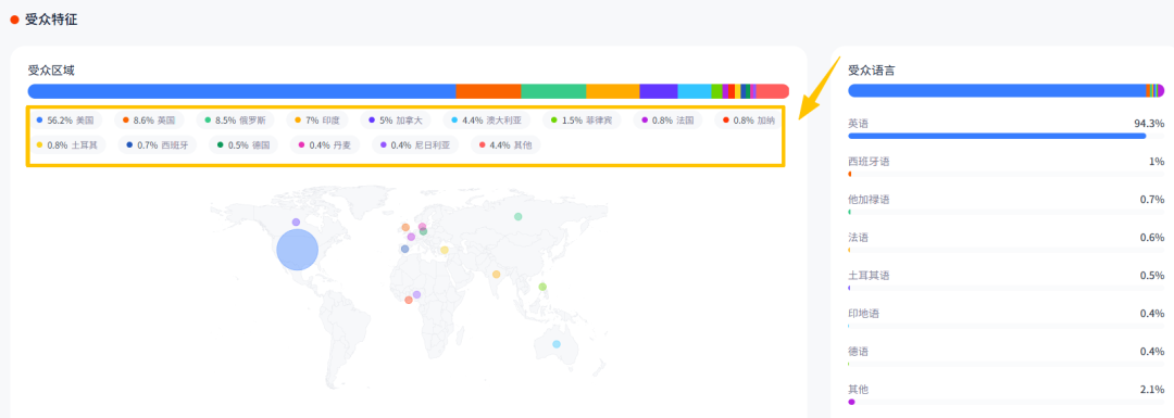又贵又疯卖！这个品牌把老掉牙的品类做到年入1亿美元，老外疯抢。