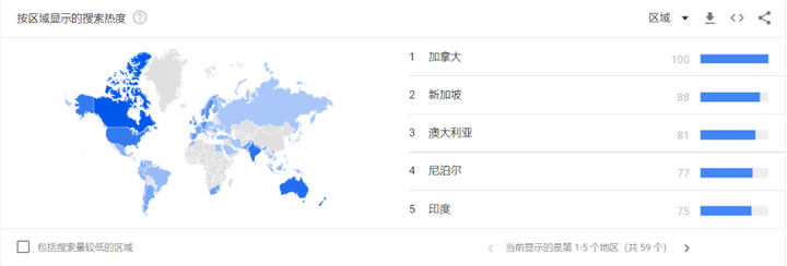 瑜伽裤品类手册：哪些款能卖，哪些一上架就死？ | 欧洲跨境选品