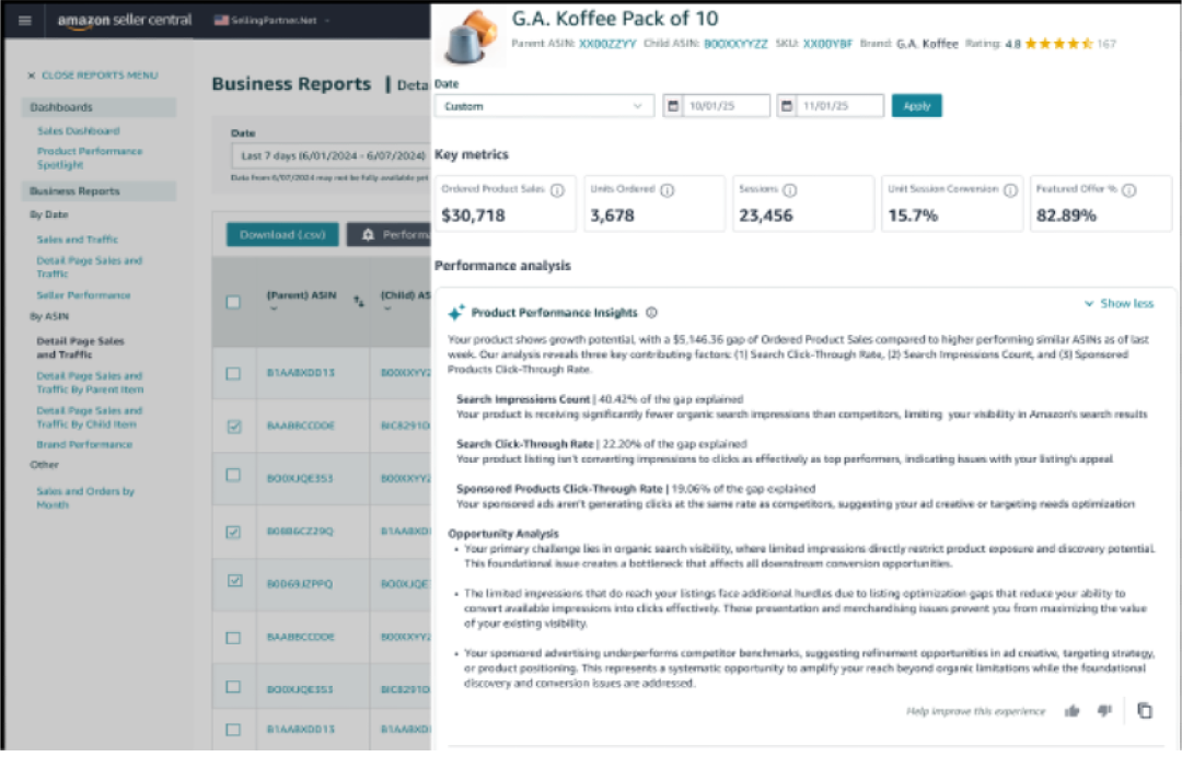 重磅!亚马逊发布全新工具——“商品绩效聚焦”,并升级Vine和A+页面 24 重磅!亚马逊发布全新工具——“商品绩效聚焦”,并升级Vine和A+页面