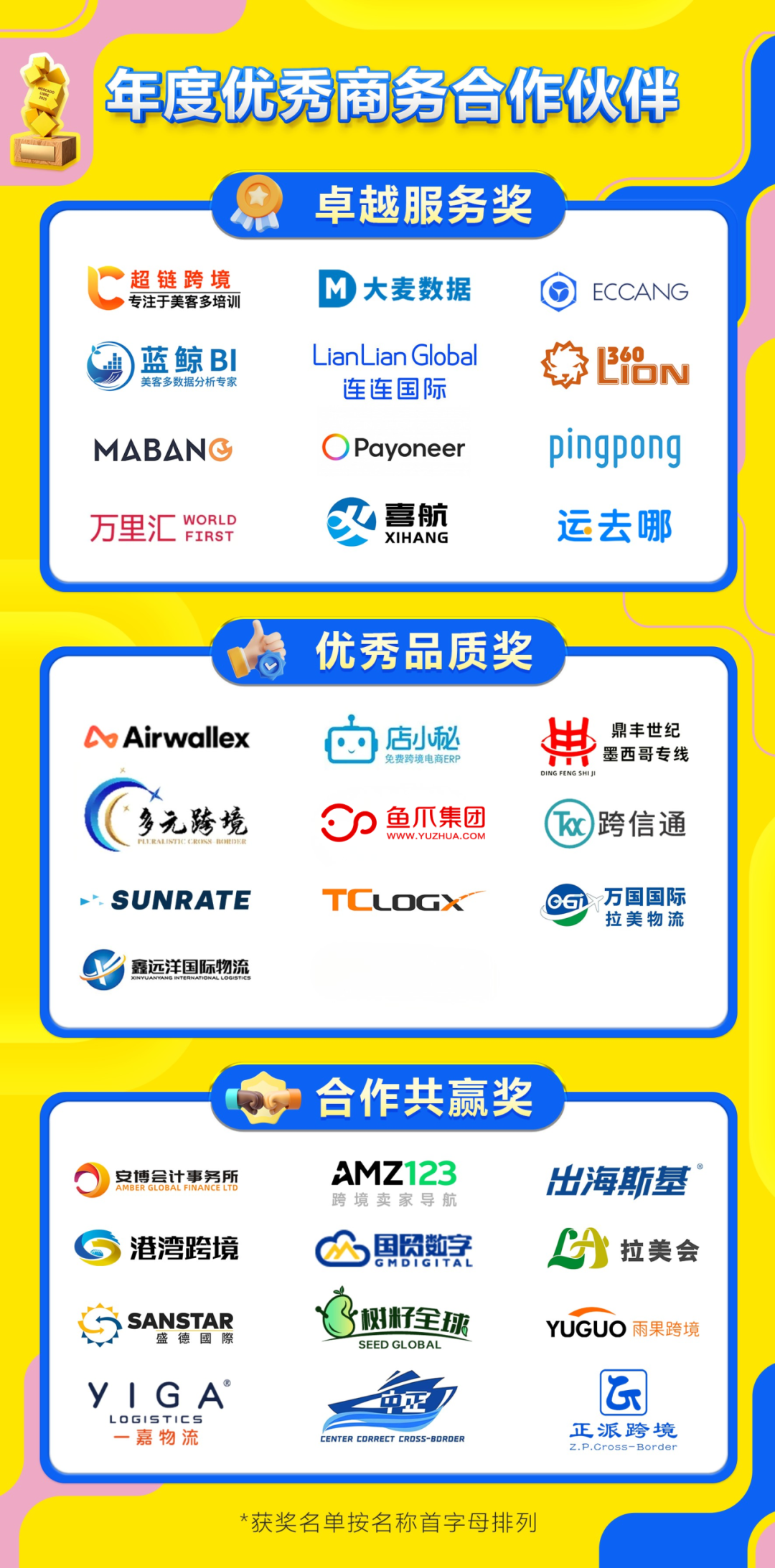 新站点，新模式 | 美客多发布2026年战略重点！