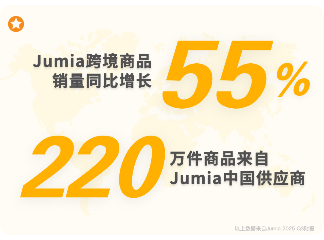 请查收 Jumia 2025 精彩瞬间！