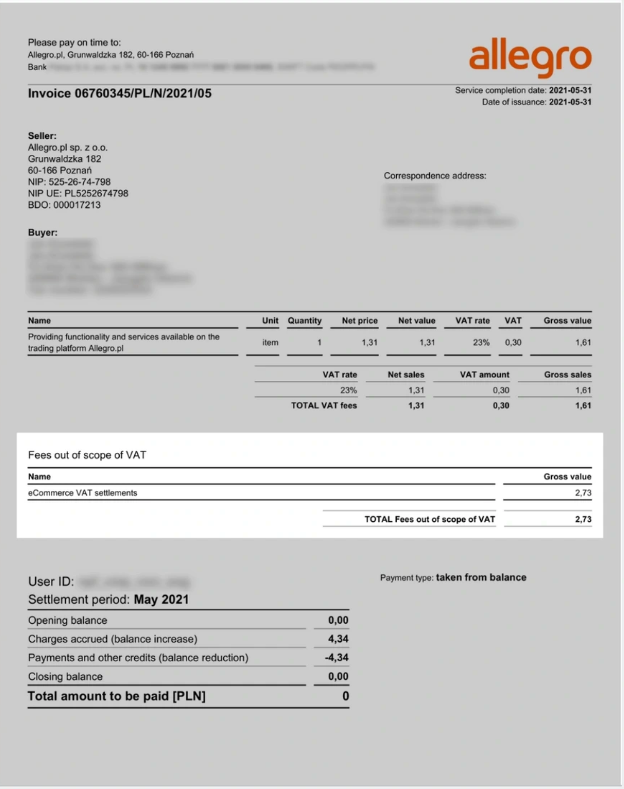 针对Allegro卖家的基本信息：固定经营场所