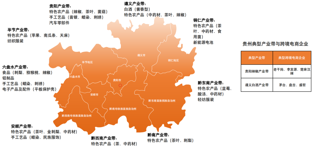 跨境电商最狠干货,是这份全国产业带地图!赶紧收好! 22 跨境电商最狠干货,是这份全国产业带地图!赶紧收好!