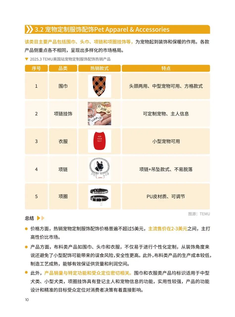 低库存、高溢价：为什么说宠物POD是跨境新手的最佳切入点？| 跨境电商选品