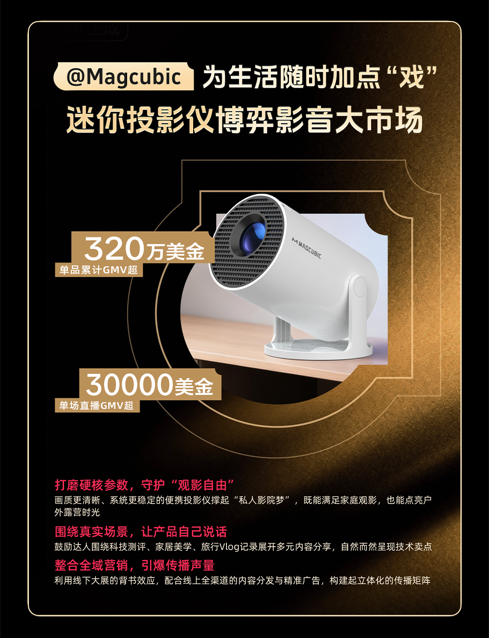 迈向出海新主场!TikTok Shop跨境POP2025年度好案例重磅发布 12 迈向出海新主场!TikTok Shop跨境POP2025年度好案例重磅发布