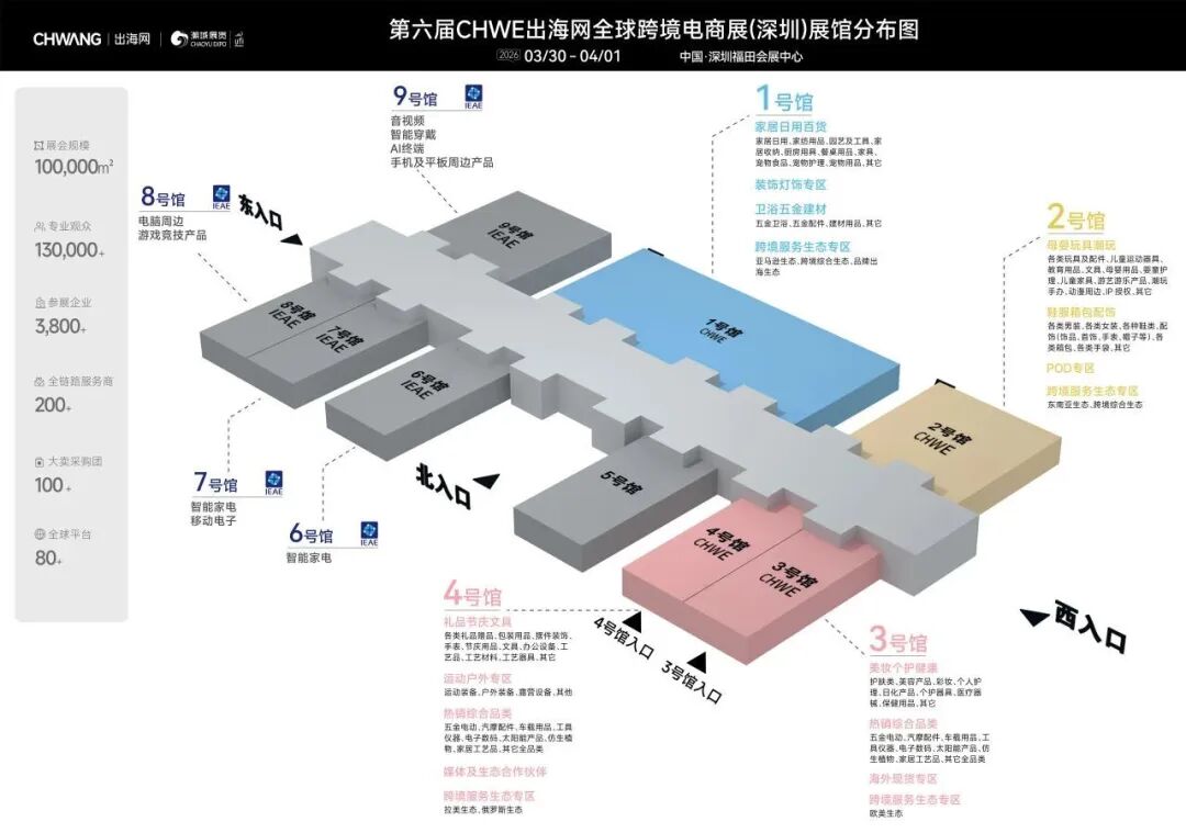 锦贯展讯 | 2026第六届CHWE出海网全球跨境电商展(深圳)春季展 11 锦贯展讯 | 2026第六届CHWE出海网全球跨境电商展(深圳)春季展