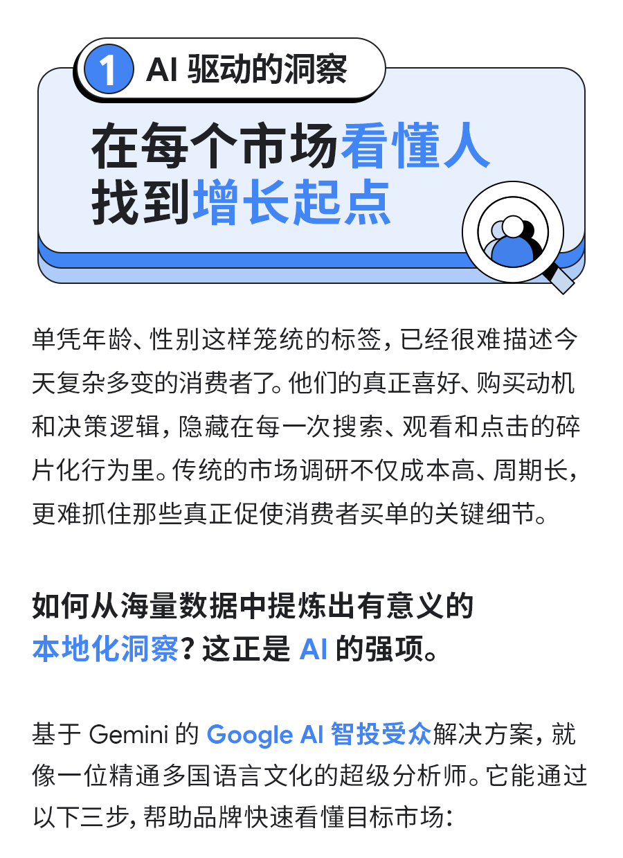 Google AI 如何助力出海品牌用本地思维,做全球生意! 2 Google AI 如何助力出海品牌用本地思维,做全球生意!