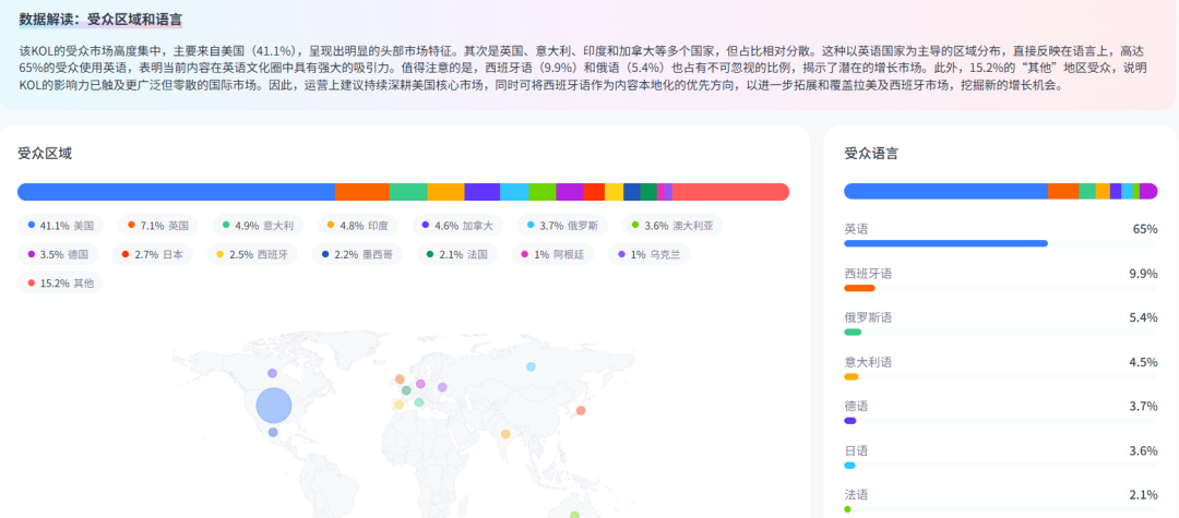 年销超20亿、热卖62国!这个品牌把激光雕刻机做成全球爆款! 4 年销超20亿、热卖62国!这个品牌把激光雕刻机做成全球爆款!