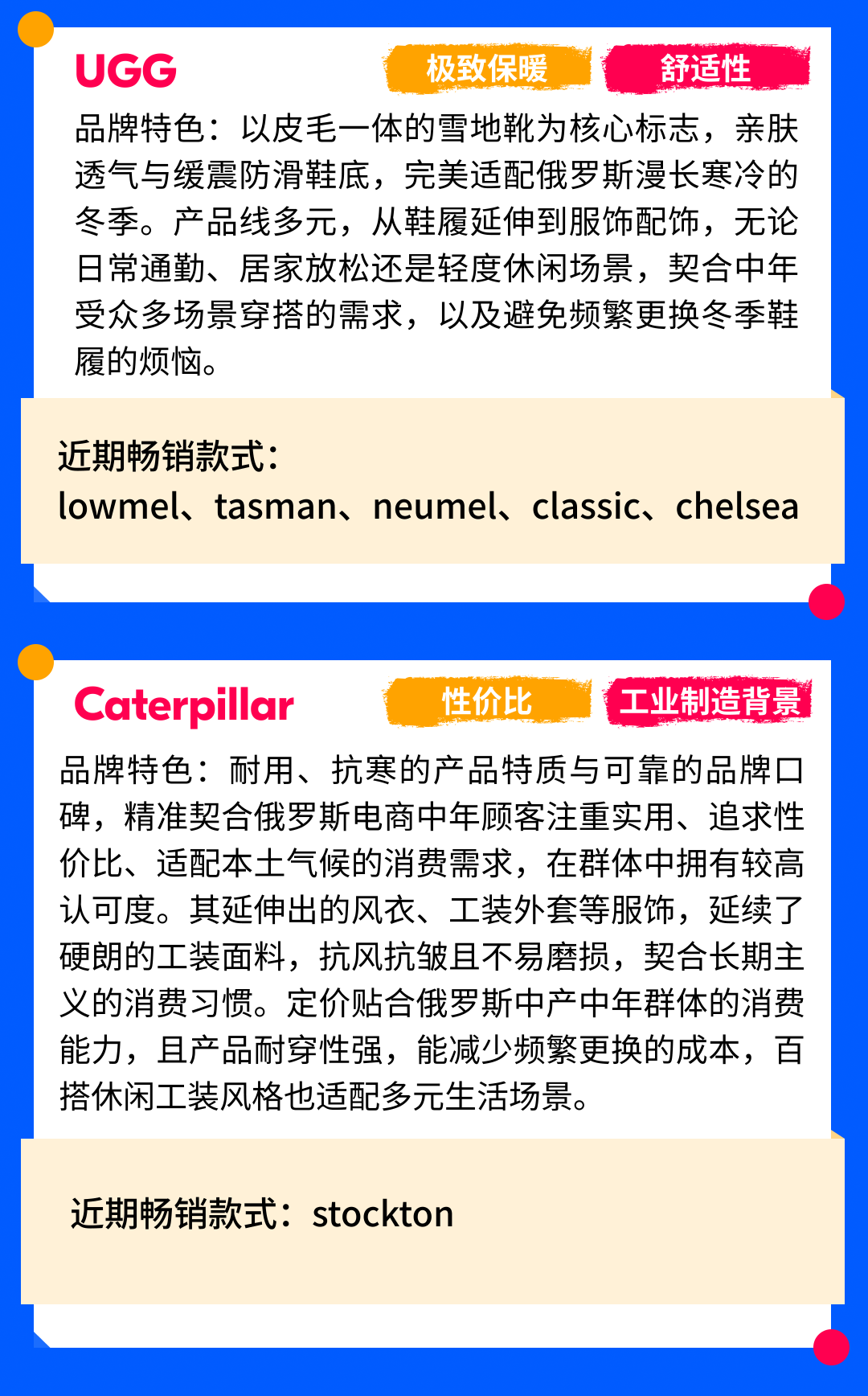 掘金俄罗斯电商时尚赛道,认准这两类买家就够了! 12 掘金俄罗斯电商时尚赛道,认准这两类买家就够了!