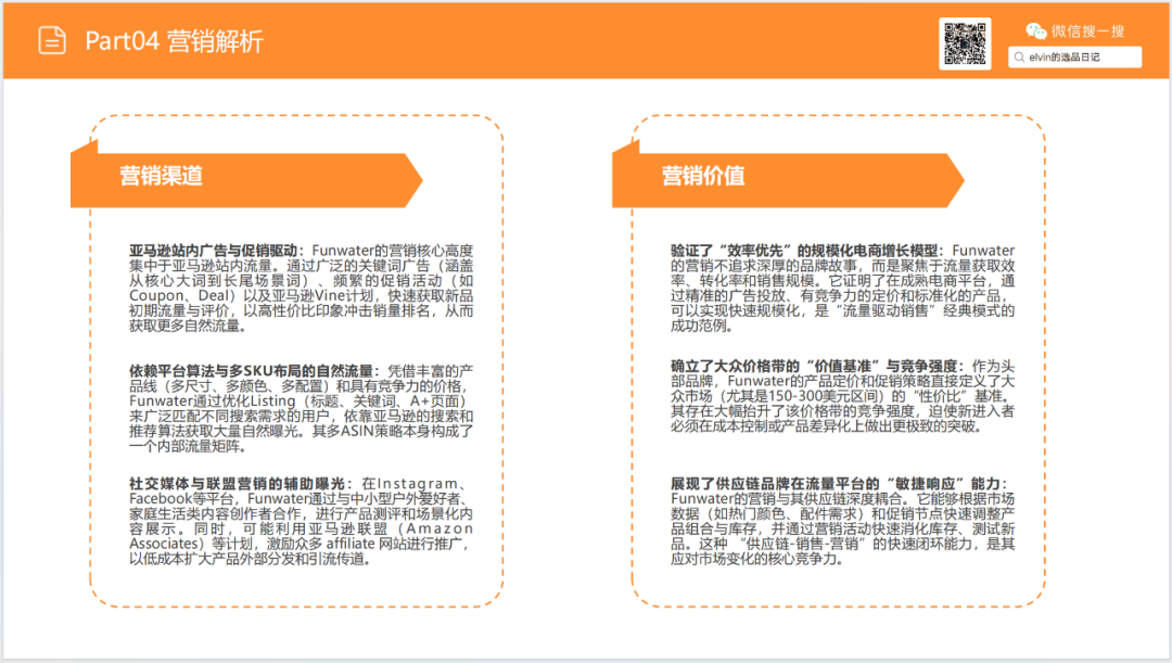 亚马逊选品日记第20期：户外浆板（解锁水上经济，户外浆板出海消费人群、场景与市场机会洞察）