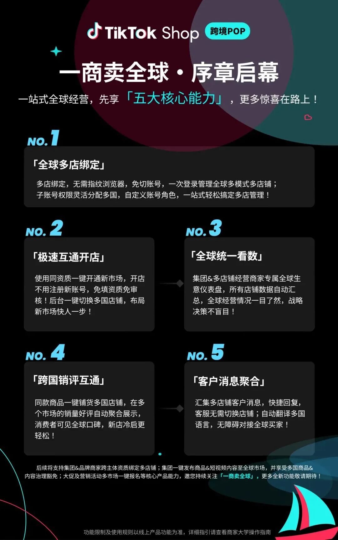 TikTok Shop官方放大招！“一商卖全球”上线，一个后台管遍全球生意！