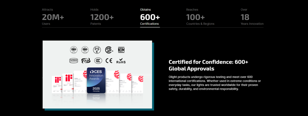 海外红人营销|它靠“手电筒”在海外年入超十亿,翻身冲进IPO! 7 海外红人营销|它靠“手电筒”在海外年入超十亿,翻身冲进IPO!