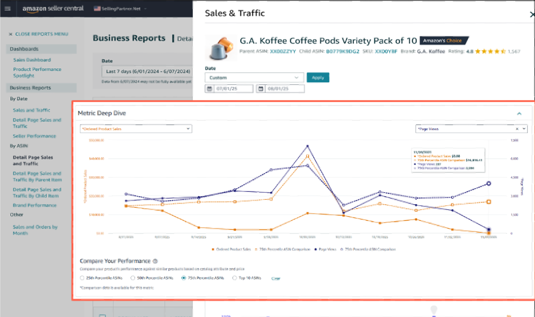 重磅!亚马逊发布全新工具——“商品绩效聚焦”,并升级Vine和A+页面 25 重磅!亚马逊发布全新工具——“商品绩效聚焦”,并升级Vine和A+页面