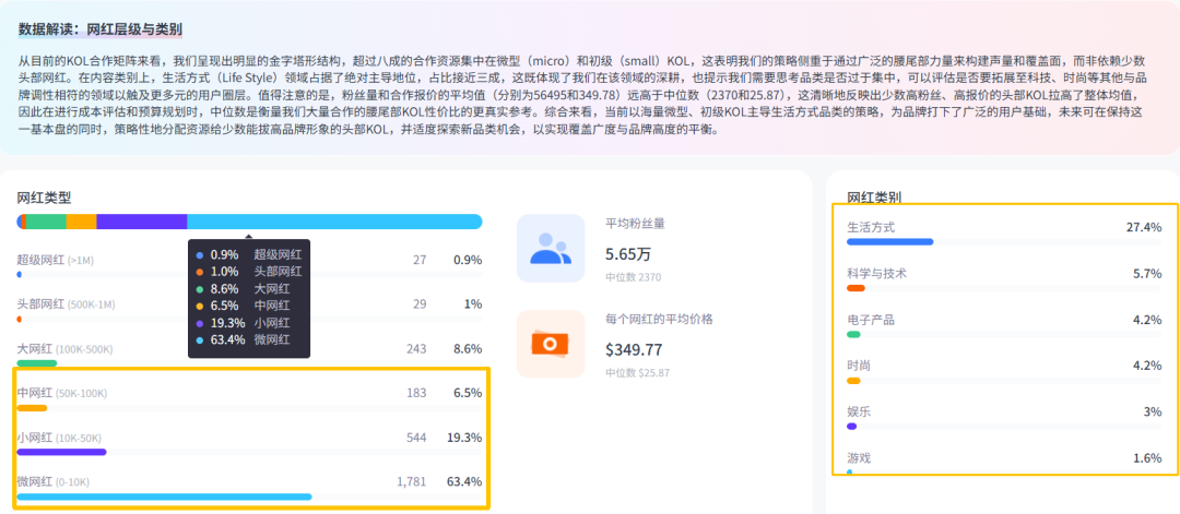 年销超20亿、热卖62国!这个品牌把激光雕刻机做成全球爆款! 11 年销超20亿、热卖62国!这个品牌把激光雕刻机做成全球爆款!
