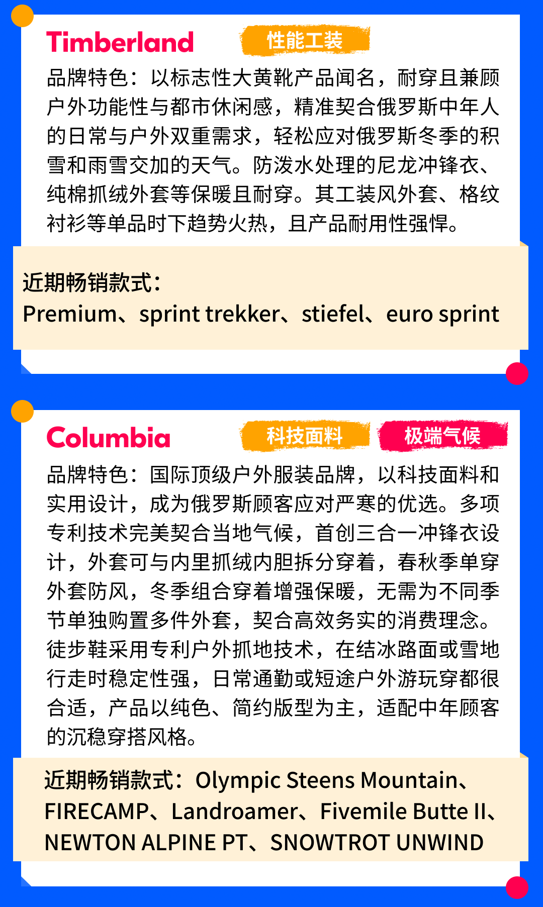 掘金俄罗斯电商时尚赛道,认准这两类买家就够了! 11 掘金俄罗斯电商时尚赛道,认准这两类买家就够了!