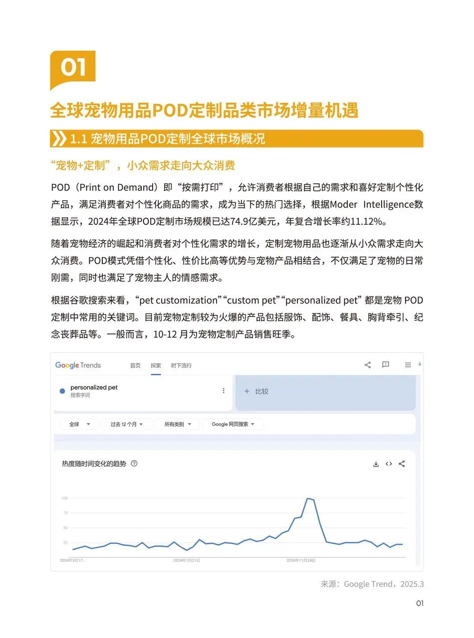 低库存、高溢价：为什么说宠物POD是跨境新手的最佳切入点？| 跨境电商选品