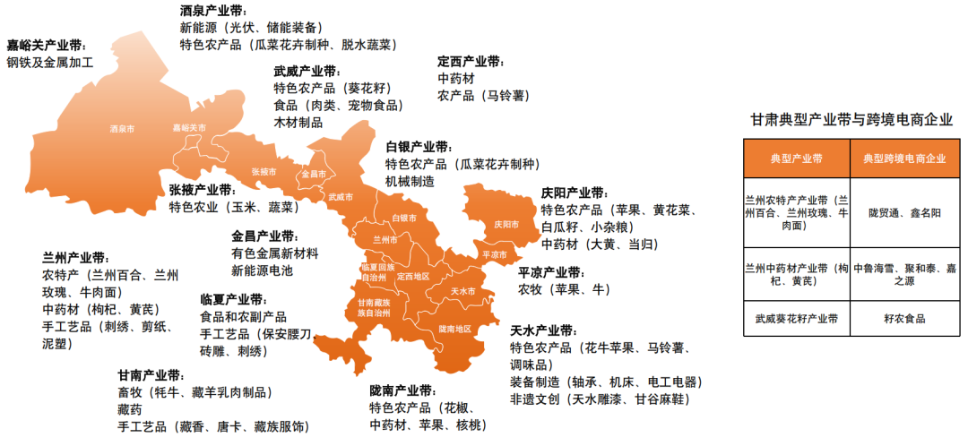 跨境电商最狠干货,是这份全国产业带地图!赶紧收好! 26 跨境电商最狠干货,是这份全国产业带地图!赶紧收好!