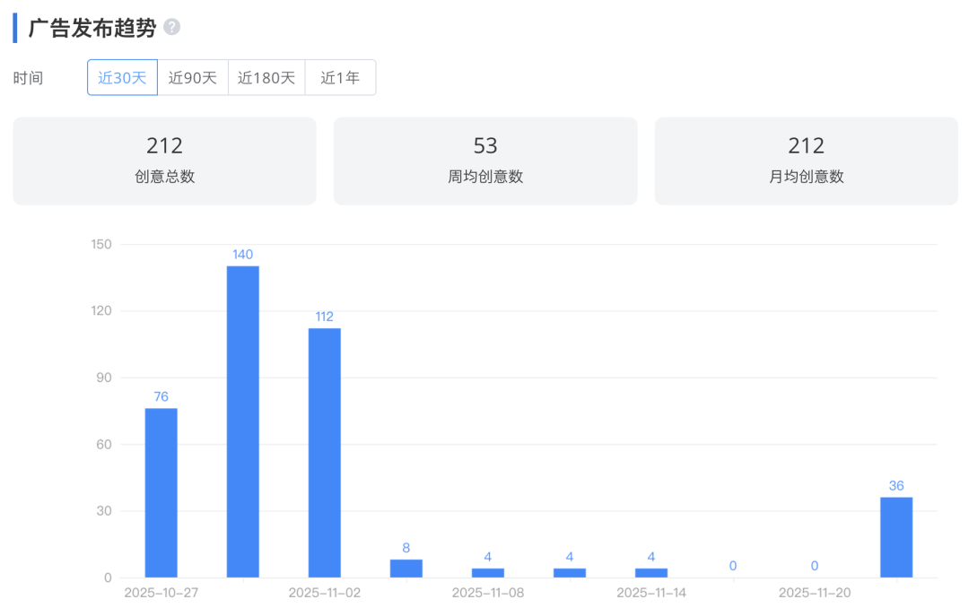 金卡戴珊入局，圣诞睡衣亲子款成年末流量密码