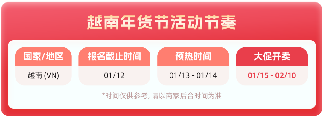 Lazada国潮年货席卷越南！2026越南年货节热销趋势&amp;关键词解读