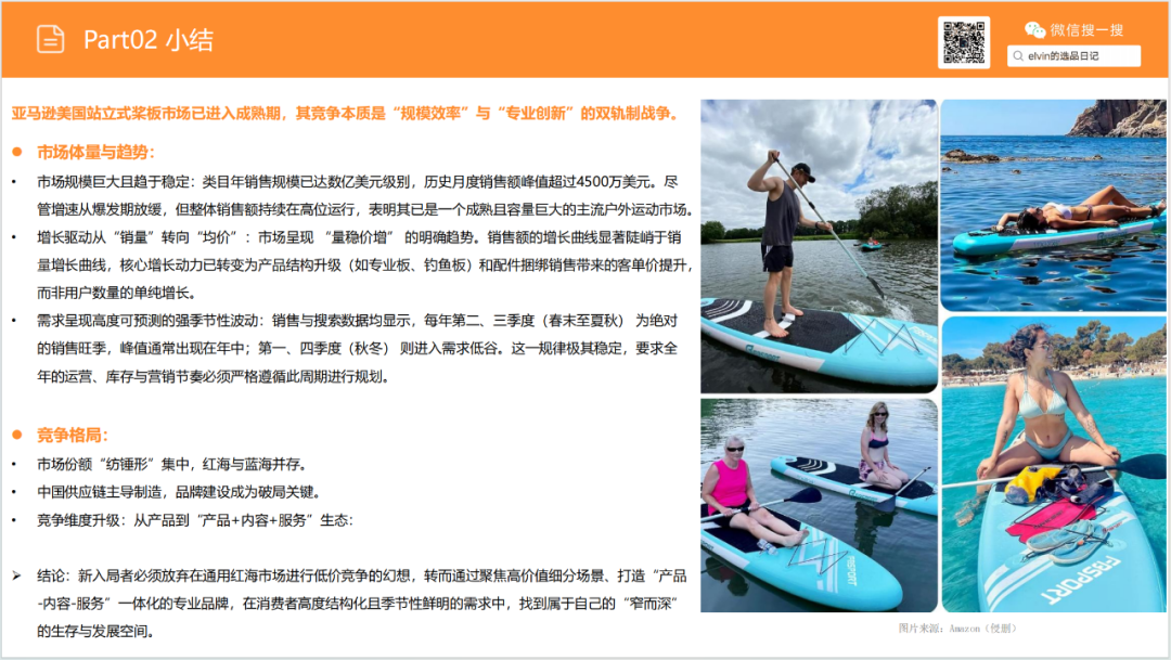 亚马逊选品日记第20期：户外浆板（解锁水上经济，户外浆板出海消费人群、场景与市场机会洞察）