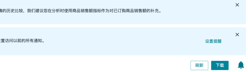 亚马逊新功能，能救你一整条链接！