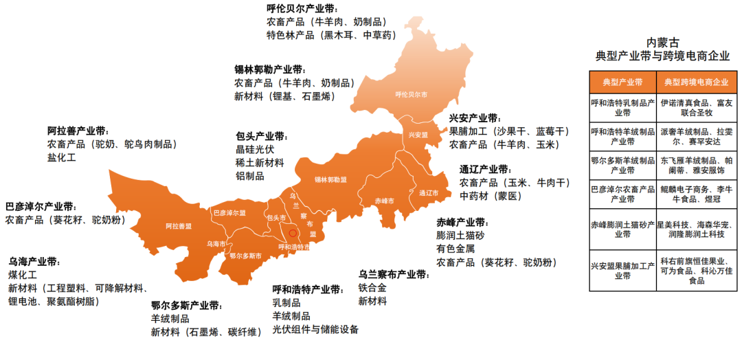 跨境电商最狠干货,是这份全国产业带地图!赶紧收好! 17 跨境电商最狠干货,是这份全国产业带地图!赶紧收好!