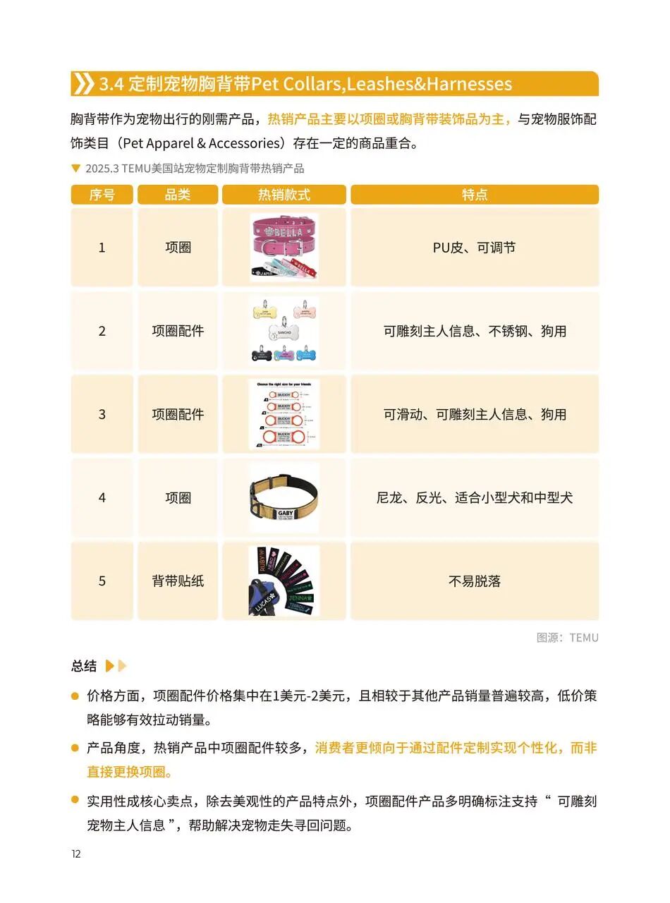 低库存、高溢价：为什么说宠物POD是跨境新手的最佳切入点？| 跨境电商选品