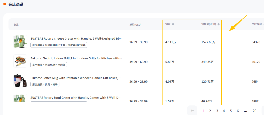 从代工到年销千万美金，福建品牌在这一小众赛道赚翻了。
