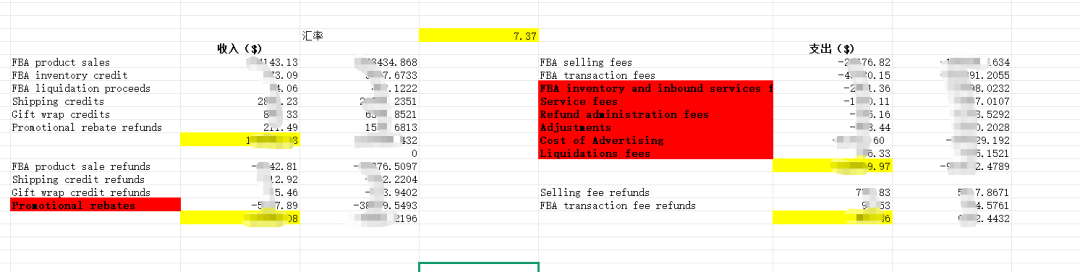 7天有效期！亚马逊公开向税局报送的卖家数据明细！