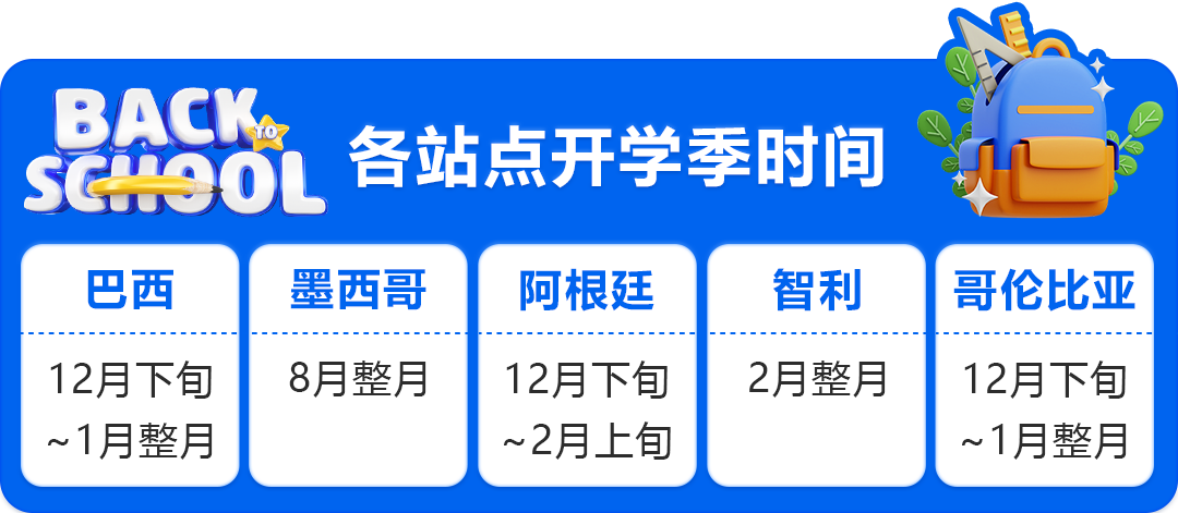 美客多-掘金拉美“返校经济”，解码五国促销日历与爆品基因！