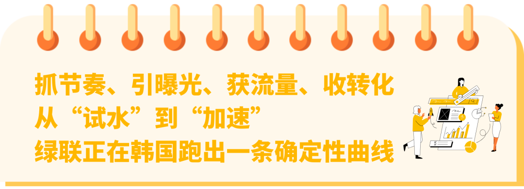 环比增长超50%!这一次,绿联科技真正找到了确定性增长的答案 7 环比增长超50%!这一次,绿联科技真正找到了确定性增长的答案