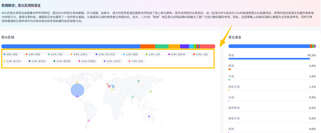 背靠傲基,Fanttik靠卖电动工具在海外创造亿万财富。 4 背靠傲基,Fanttik靠卖电动工具在海外创造亿万财富。