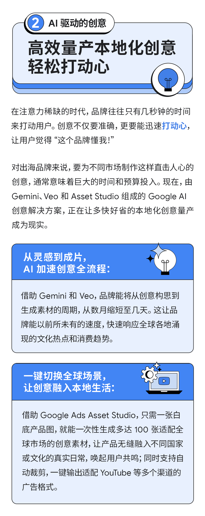 Google AI 如何助力出海品牌用本地思维,做全球生意! 6 Google AI 如何助力出海品牌用本地思维,做全球生意!