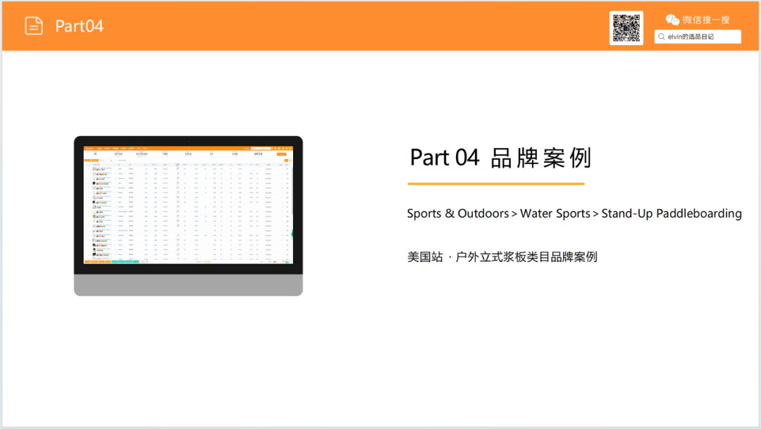 亚马逊选品日记第20期：户外浆板（解锁水上经济，户外浆板出海消费人群、场景与市场机会洞察）