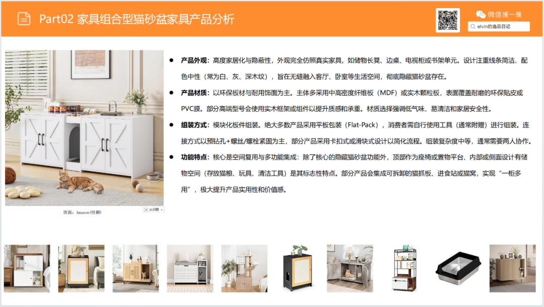 亚马逊选品日记第19期：猫砂盆家具（从热销宠物围栏到猫砂盆家具的蓝海类目延伸）