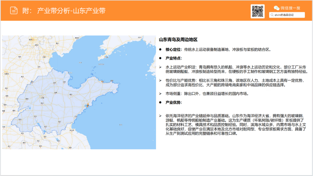 亚马逊选品日记第20期：户外浆板（解锁水上经济，户外浆板出海消费人群、场景与市场机会洞察）