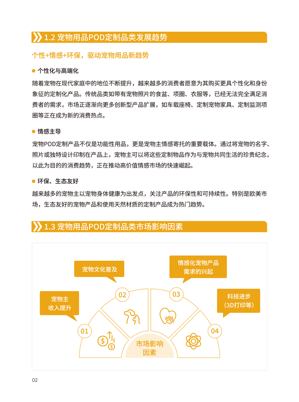 低库存、高溢价：为什么说宠物POD是跨境新手的最佳切入点？| 跨境电商选品
