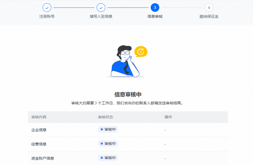 2025 全球速卖通(AliExpress)平台招商入驻条件、流程与费用详解 | 欧洲跨境平台 13 2025 全球速卖通(AliExpress)平台招商入驻条件、流程与费用详解 | 欧洲跨境平台