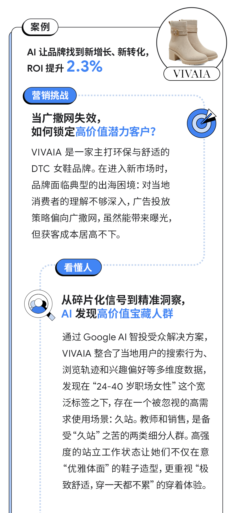 Google AI 如何助力出海品牌用本地思维,做全球生意! 4 Google AI 如何助力出海品牌用本地思维,做全球生意!
