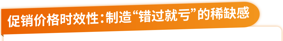重磅，亚马逊【价格历史】上线，打破价格信息差！